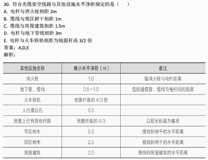 2024新澳开奖结果,理论解答解析说明_Console83.74