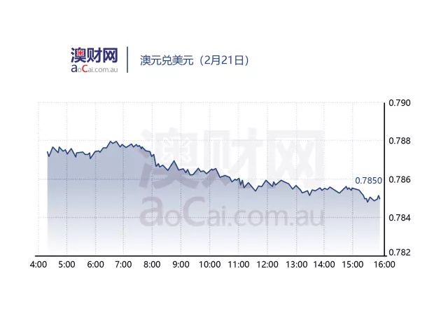 新澳天天开奖资料大全最新54期,全面数据策略实施_战斗版18.477