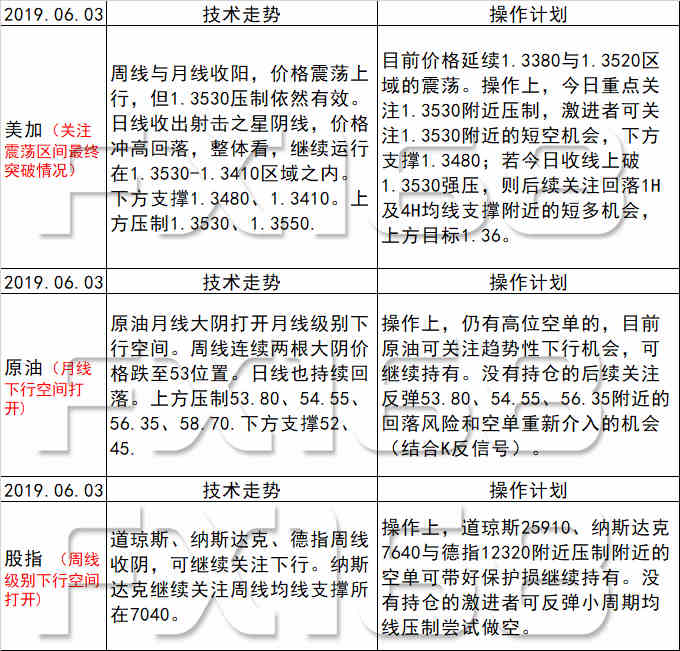 新澳天天开奖资料大全最新54期,涵盖了广泛的解释落实方法_KP37.411