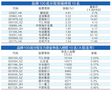 澳门一肖中100%期期准,经典说明解析_Prime21.709