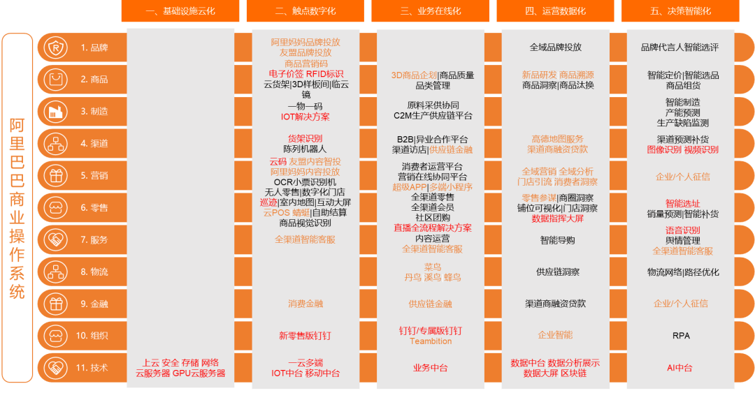 最准一码一肖100%精准老钱庄揭秘,广泛的解释落实方法分析_Advance38.686