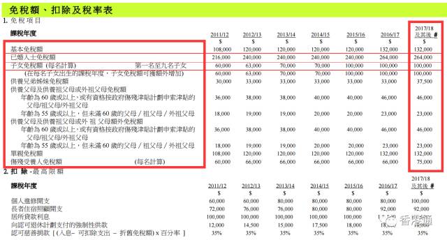 香港免六台彩图库,效率资料解释落实_Max26.981