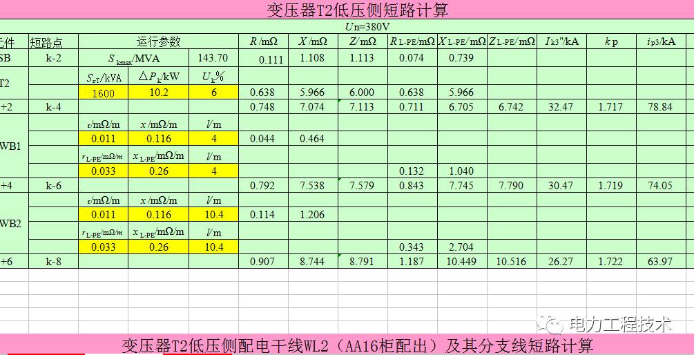 新澳天天开奖资料大全最新5,持久设计方案_Max31.922