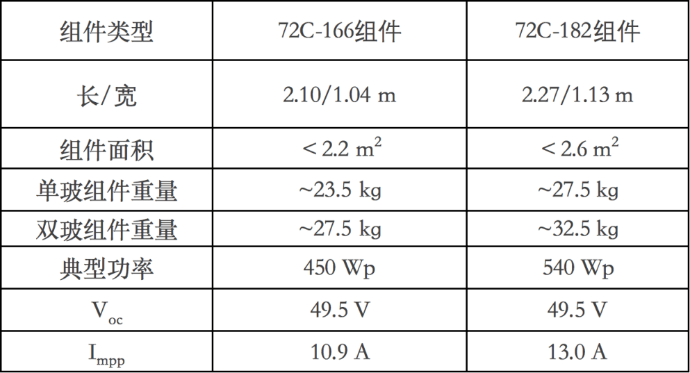 新奥门特免费资料大全管家婆,快速解答计划设计_高级版67.292