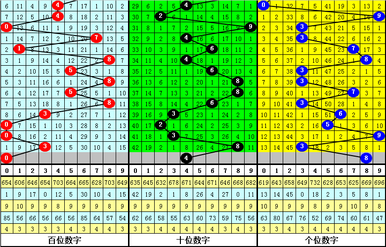 今晚必中一肖一码四不像,整体执行讲解_tShop57.10