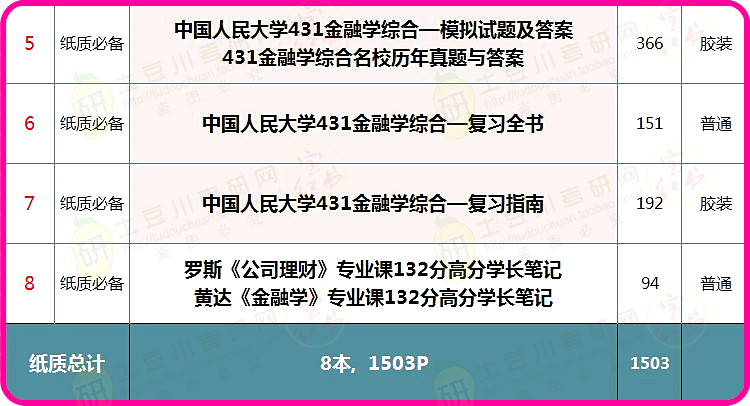 新澳门天天开奖资料大全,专业解析评估_复古款84.455