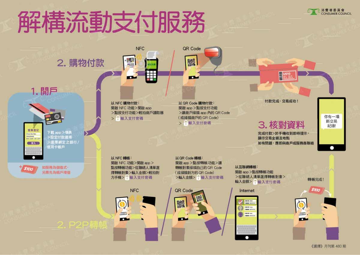 新澳天天开奖资料大全新华路况,全面分析应用数据_36067.270