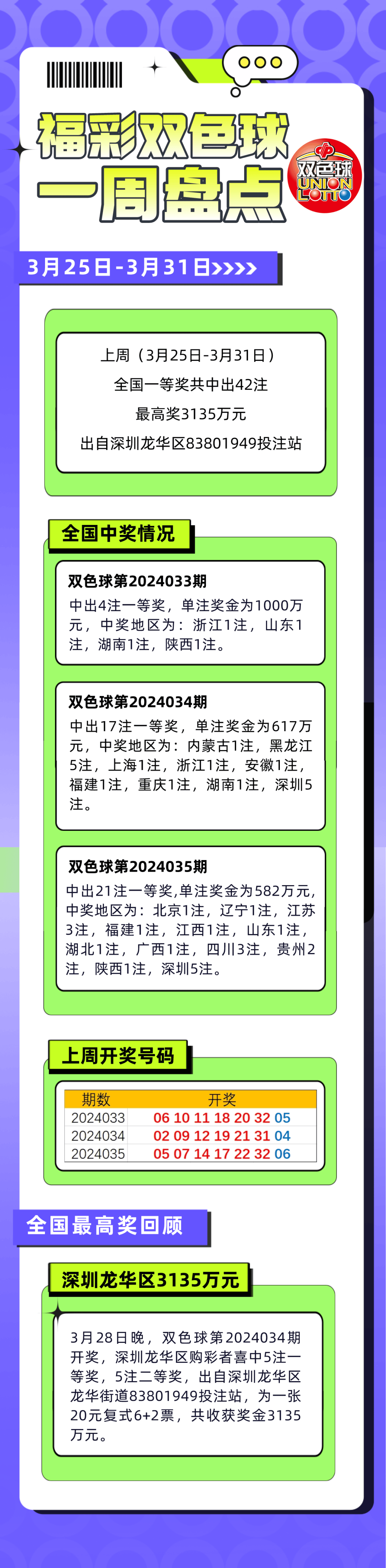 22324濠江论坛一肖一码,高速计划响应执行_DP34.690