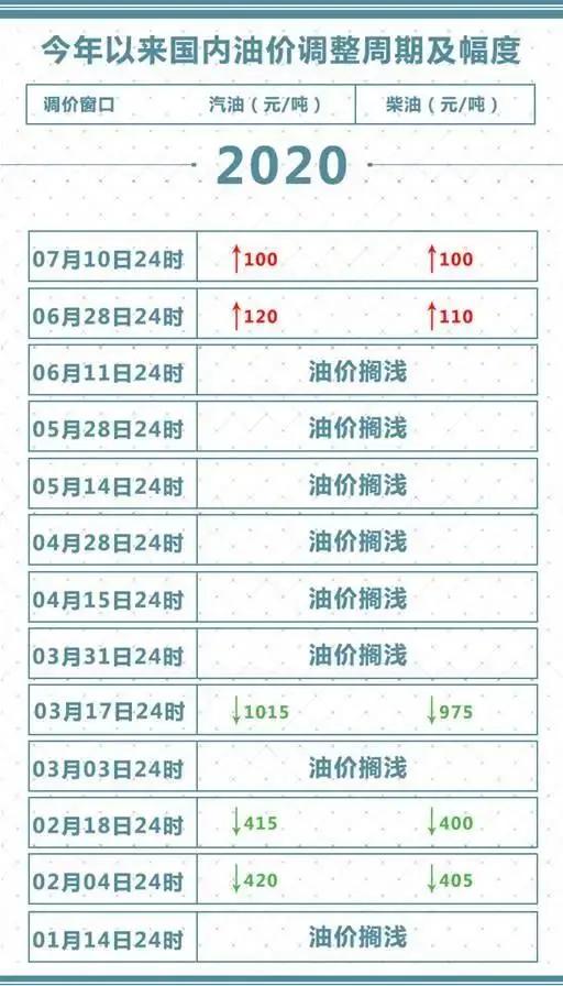 2024澳门今晚开奖结果,标准化实施评估_4K版84.525