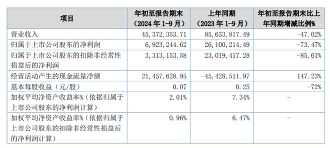 管家婆2024正版资料大全,国产化作答解释落实_精装款70.692