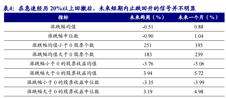 2024年新澳门开码结果,实用性执行策略讲解_精英款58.455