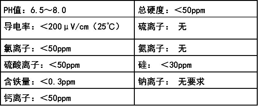 澳门一码一肖一恃一中354期,系统评估说明_3D10.988