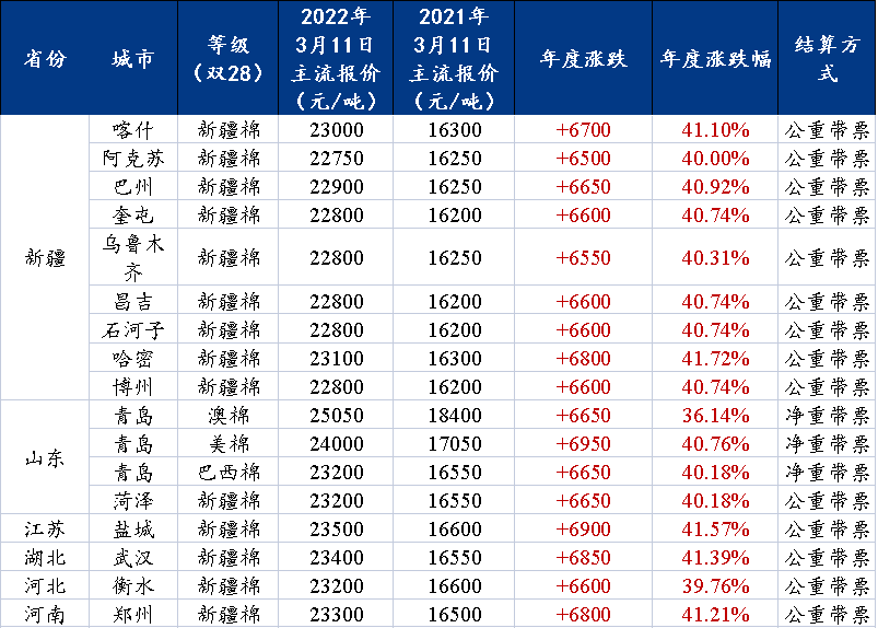 2024澳门六开奖结果出来,广泛的关注解释落实热议_M版49.660