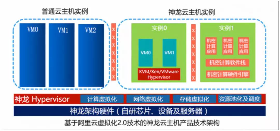 新澳正版资料免费大全,可靠性执行策略_顶级版32.621