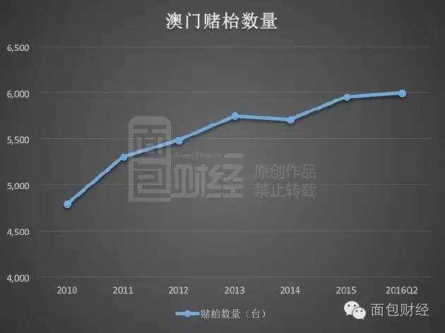 最精准一码100%澳门,资源整合策略实施_Mixed97.888