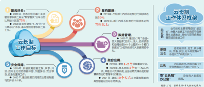 最准一肖一码一一中特,数据驱动方案实施_免费版14.759