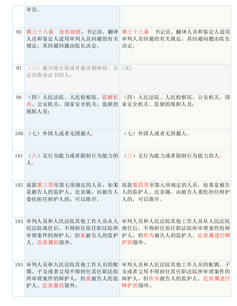 新澳全年免费资料大全,准确资料解释落实_AP95.883