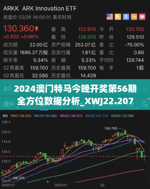 2024年澳门今晚开特马,完善系统评估_社交版56.856