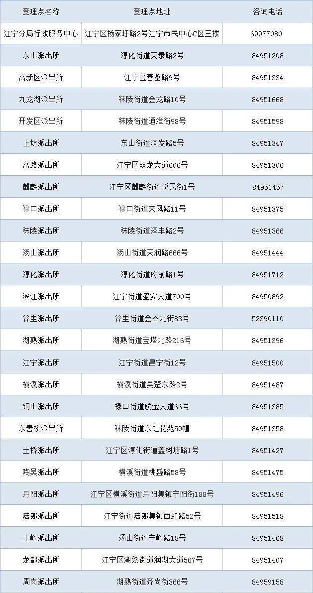 新奥天天免费资料单双,准确资料解释落实_Premium83.243