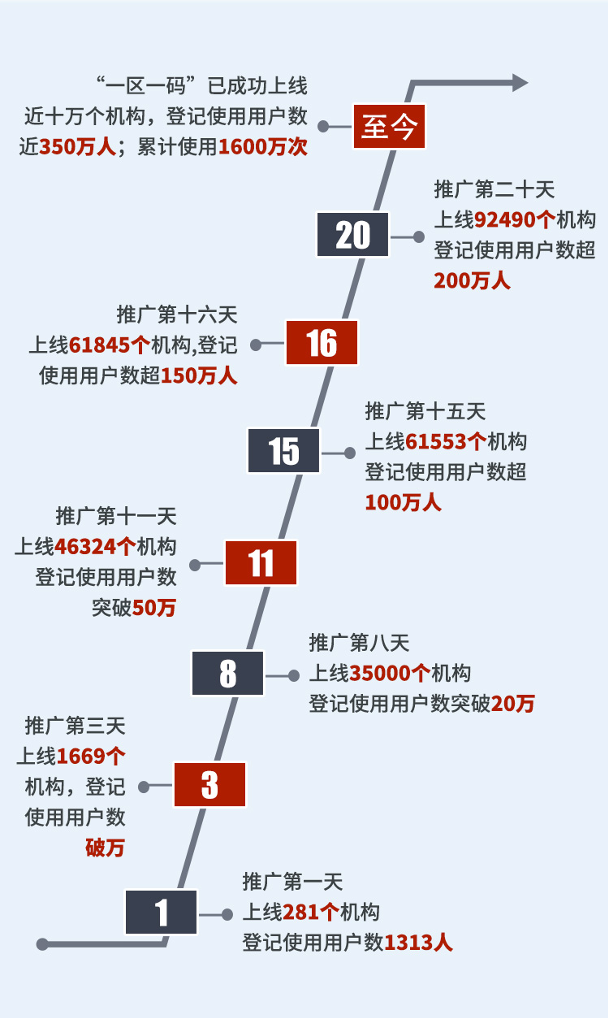 澳门一码一码100准确,实效设计解析策略_精英款82.258