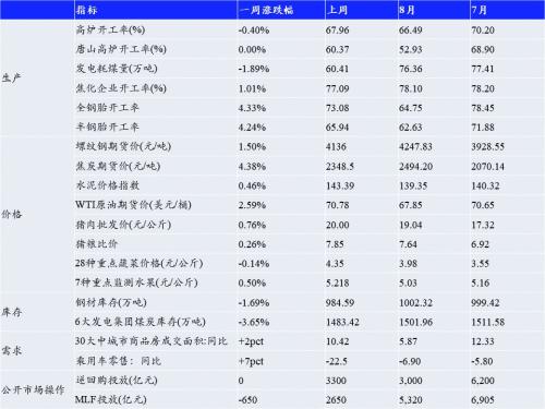 新澳天天开奖免费资料,收益成语分析落实_增强版33.818