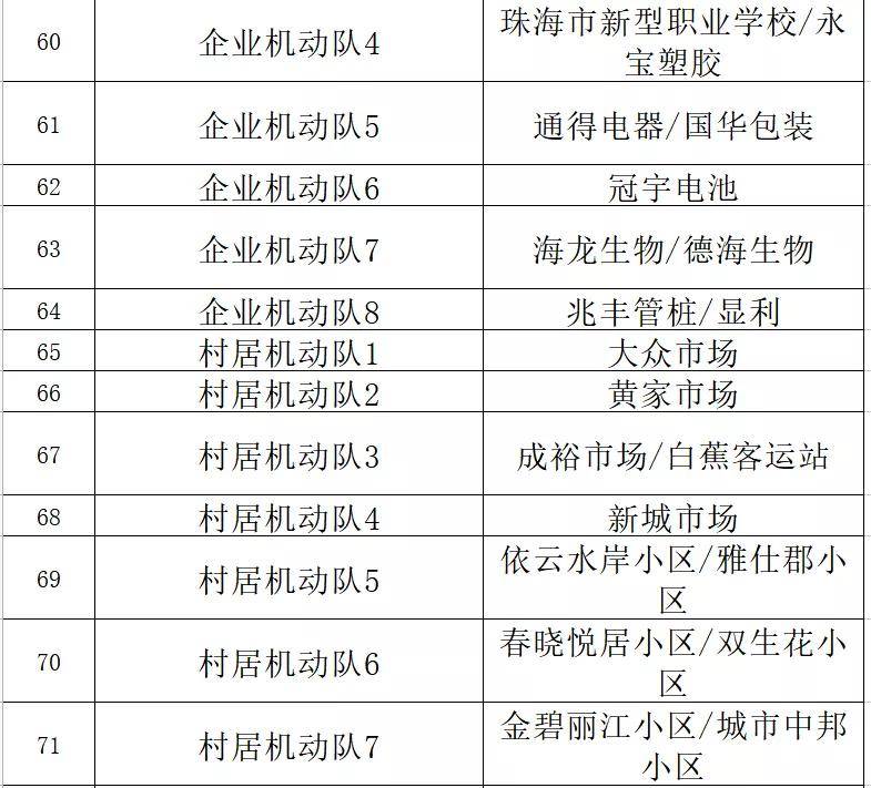 新澳内部资料精准一码,专业解析评估_铂金版16.607