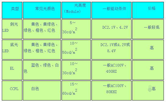 澳门六开奖结果2024开奖今晚,科学基础解析说明_SHD77.559