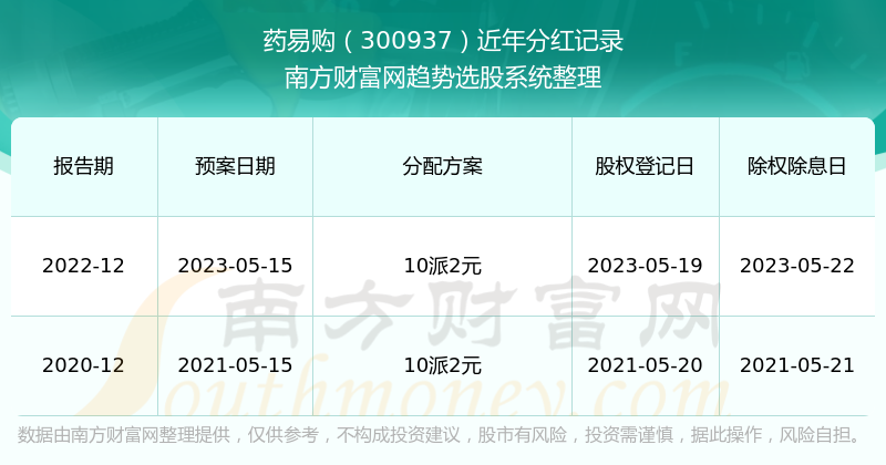 2024澳门开奖历史记录结果查询,全面数据策略解析_Device92.548