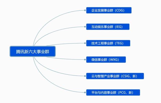 新澳精准资料免费提供网站,结构解答解释落实_CT82.112