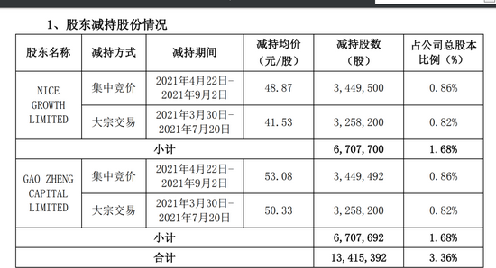 新澳门内部一码精准公开,决策资料解释落实_FT90.246