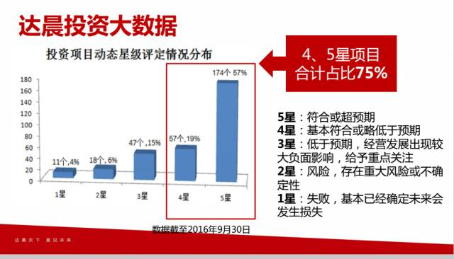 一码一肖100%准确功能佛山,持久性方案设计_投资版33.706