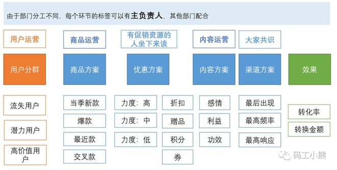 新门内部资料精准大全,实地分析数据应用_GT46.175