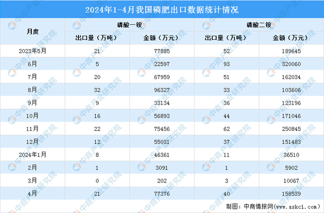 2024年正版资料免费大全功能介绍,数据整合执行设计_完整版41.592