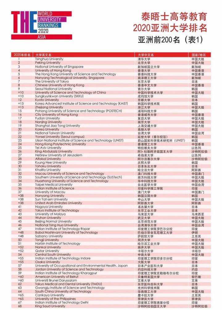 香港4777777开奖记录,整体规划执行讲解_工具版27.503