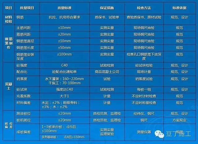 2024年澳门正版开奖资料免费大全特色,全面实施数据策略_D版77.865