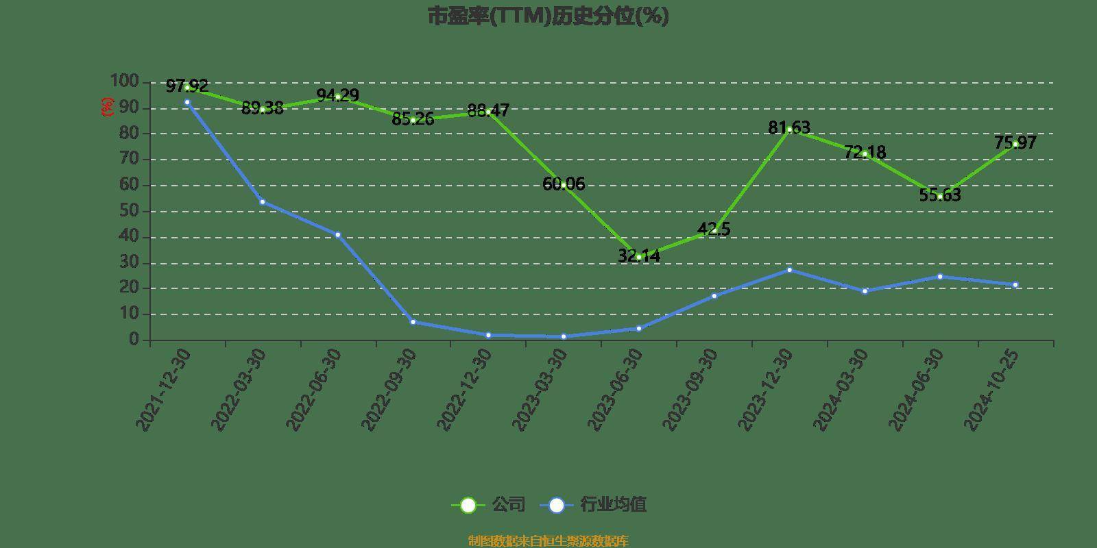 新澳门期期准精准,专业分析说明_Chromebook79.51