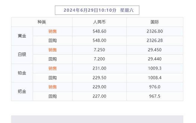 2024年新澳门天天开好彩大全,互动性执行策略评估_铂金版74.281