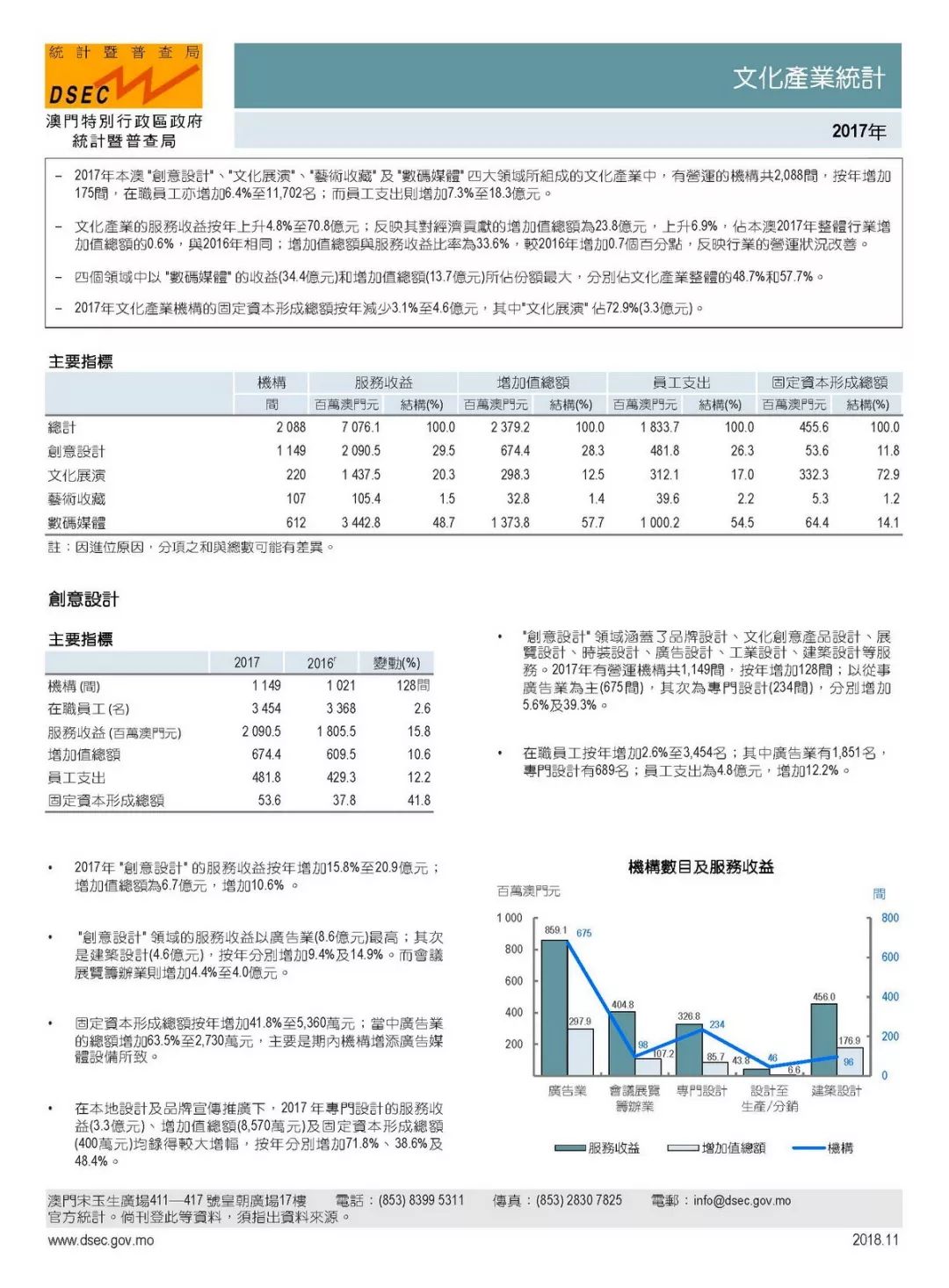 今晚上澳门必中一肖,数据解答解释定义_KP70.996