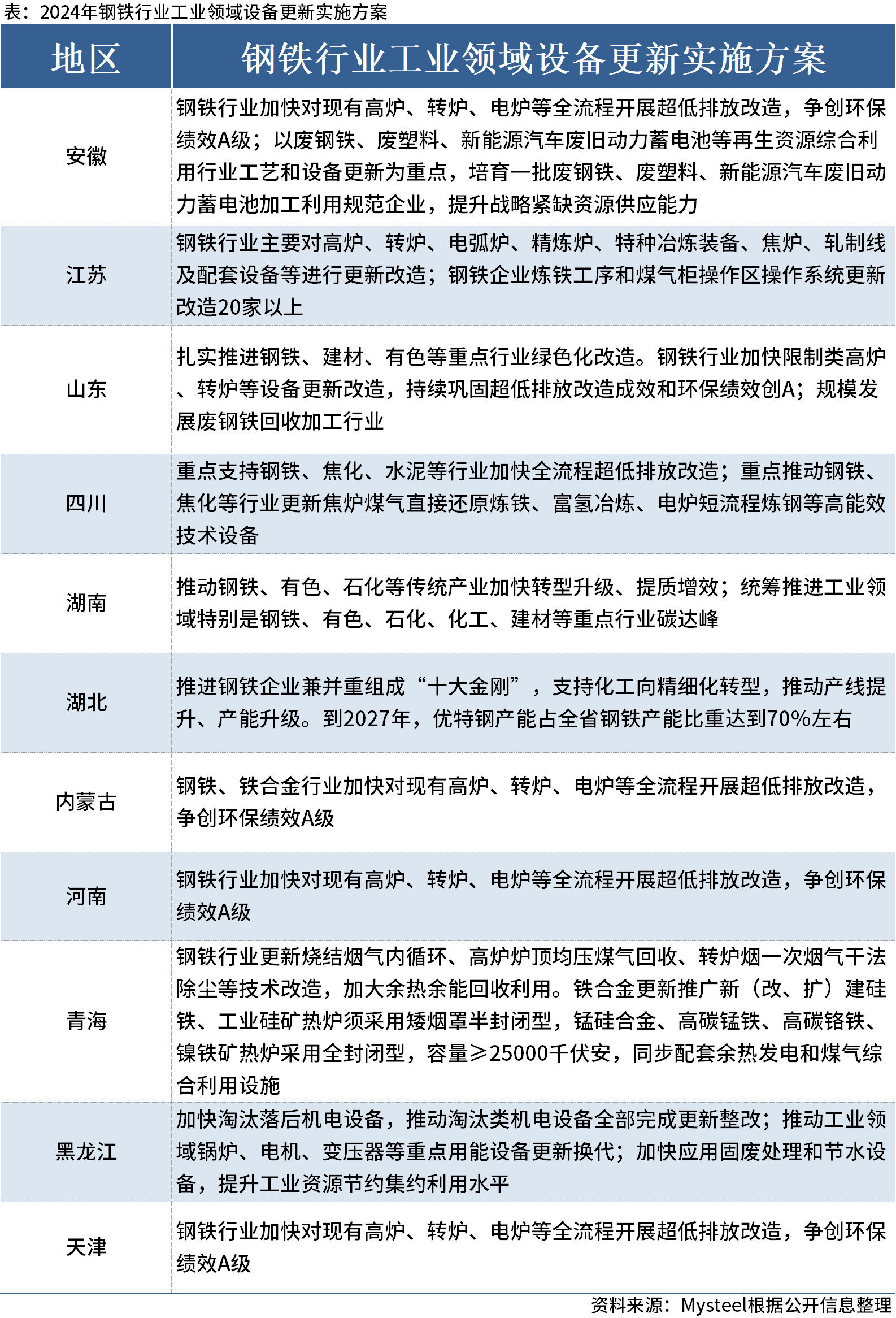 2024新澳开奖结果+开奖记录,可靠性执行方案_eShop41.412