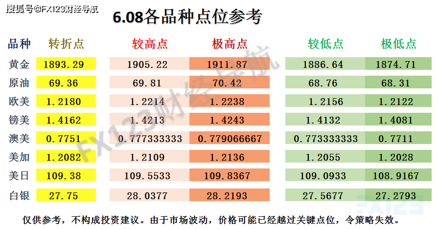 2024澳门天天开好彩精准24码,前沿评估解析_网红版72.971