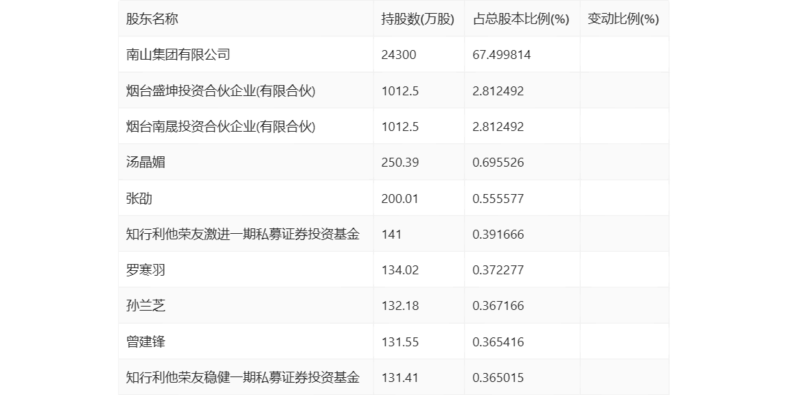 香港6合开奖结果+开奖记录2023,高速响应方案设计_macOS69.853