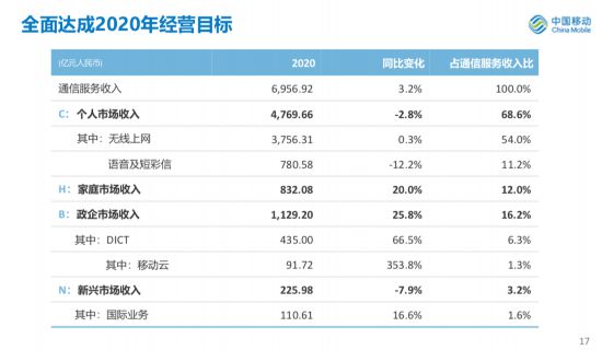 澳门六开奖结果2024开奖今晚,深入执行计划数据_SP38.994