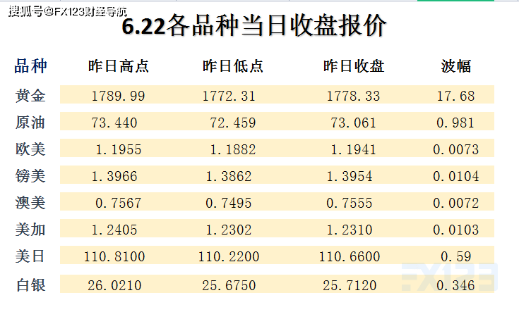 新澳天天开奖免费资料,广泛的解释落实方法分析_微型版87.667