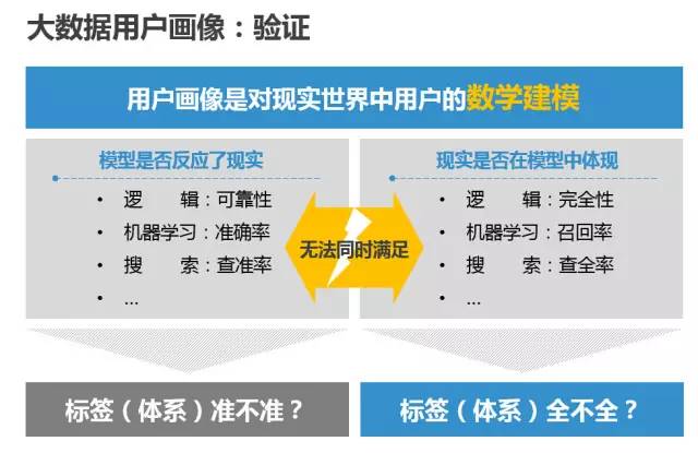 新澳精准资料免费提供265期,全面实施数据策略_模拟版92.16