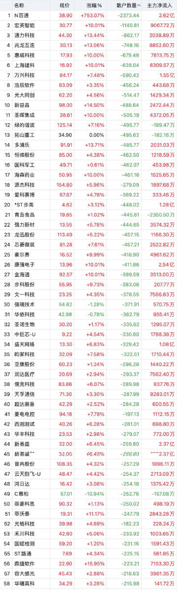 一肖一码100%-中,创新执行策略解读_WP39.628