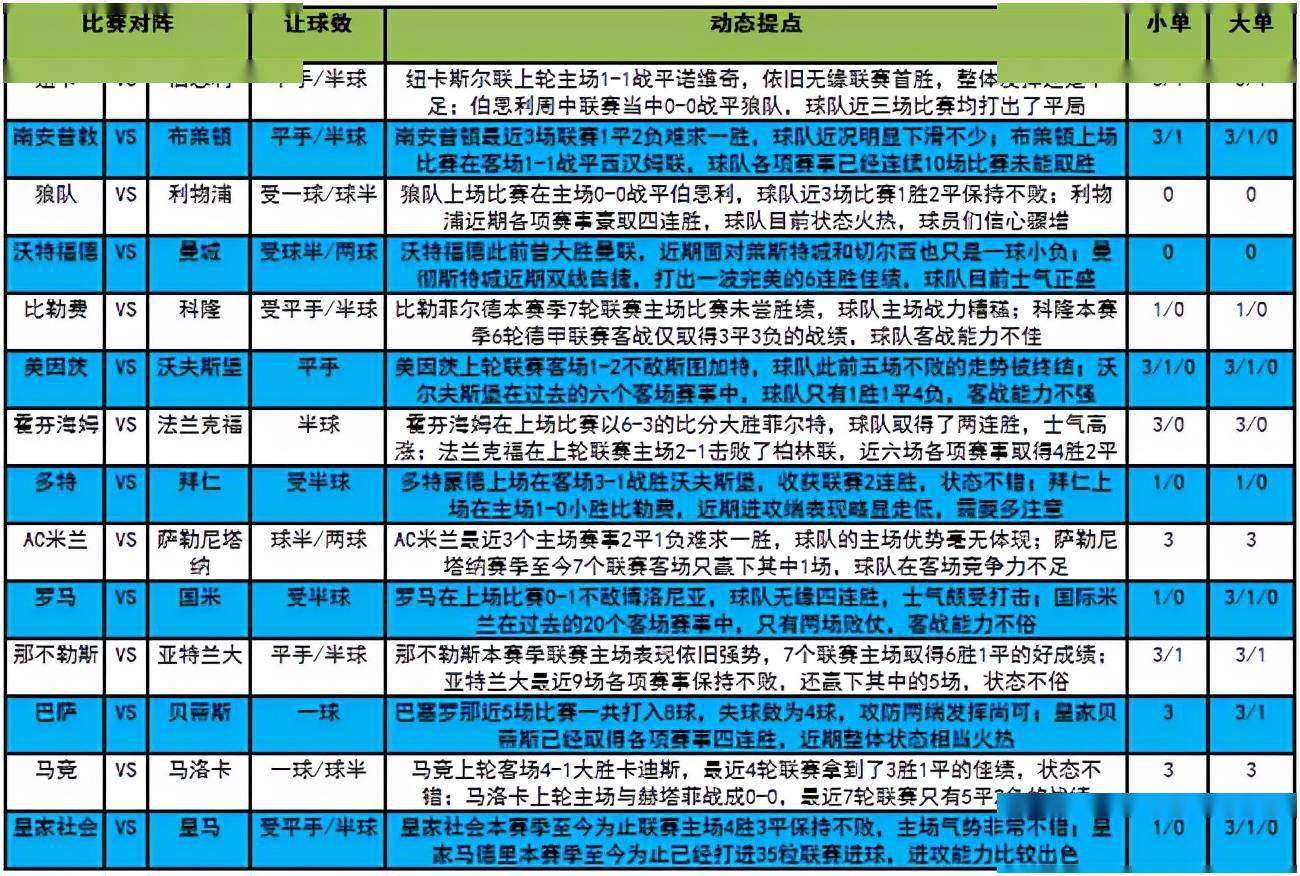 2024香港特马今晚开奖,涵盖了广泛的解释落实方法_HarmonyOS21.254