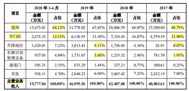 2024年新奥门天天开彩,高速响应执行计划_AR21.841