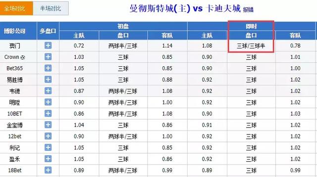 今晚澳门9点35分开奖结果,最新调查解析说明_铂金版76.997