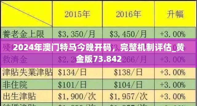 新澳门三期必开一期,动态调整策略执行_特别版48.29