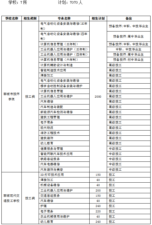 澳门最准的资料免费公开,可靠性操作方案_MR88.415